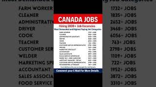 Job Search Tips for Canada  How to Apply for Jobs in Canada  #CanadaJobs #JobsInCanada #WorkInCana