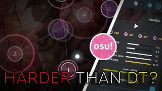 The Problem with NoMod in osu