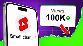 0  100k Views as Small Channel YouTube Shorts Strategy