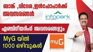 BANK JOBSABROAD JOBSINFOPARK JOBSENGINEERING JOBSIT JOBS ETC.CAREER PATHWAYDr.BRIJESH JOHN