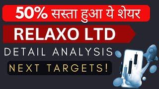 RELAXO Footwears Ltd Share Latest News  Why Relaxo share Falling  #RELAXO