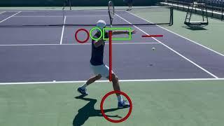 A visual breakdown of a Semi-Western Forehand components while moving to the ball.