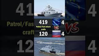 EU vs Russia Navy Comparison 2024  European Union vs Russia Military Power Comparison 2024