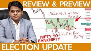 Nifty Sideways Break ஆகுமா  Election Update  Nifty & Bank Nifty