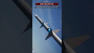 Jink Maneuver #aircombat #shorts #documentary #fypシ #fyp #modernwarfare #military #tactic #tactical