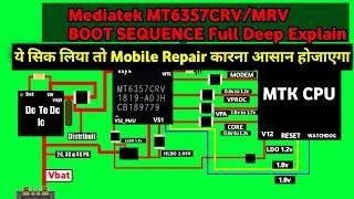 MEDIATEK MT6357CRV Or MRV Boot Sequence  MEDIATEK Mobile Boot Voltage