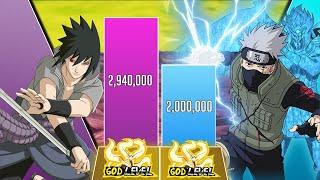  Sasuke vs Kakashi Power Levels