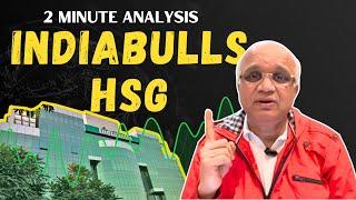 Indiabulls Housing Finance 2 Minute Analysis