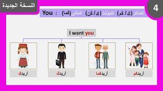 ضمائر المفعول به في اللغة الانجليزية  Object Pronouns