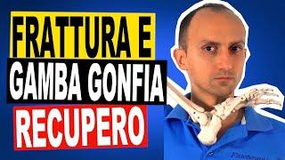 Frattura allarto Inferiore - Favorire il Recupero