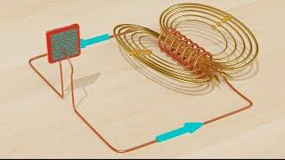 The beauty of LC Oscillations