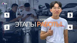 Как привезти авто из Южной Кореи  Процесс работы команда и головной офис компании КОРЕКС