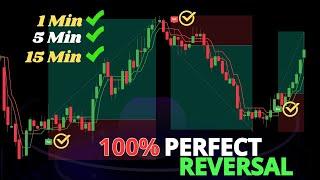 Smart Scalping  The Reversal Strategy That Will Change Your Trading Game