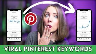 4 Ways to Find Keywords That Rank Your Pins in 2024  Pinterest SEO Keyword Research  #pinterest