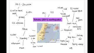 GCSE  Tohoku Japan 2011 earthquake  AQA