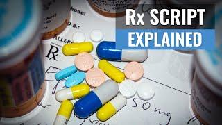 How To Read a Doctor Prescription Part 1 with medication abbreviations