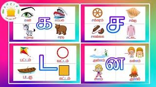 தமிழரசி- க ங சஉயிர்மெய் எழுத்துக்கள்UyirMei Ezhuthukkal Learn Tamil letters for kidsTamilarasi