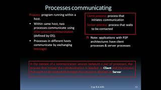 Interface between Processes and Computer Network