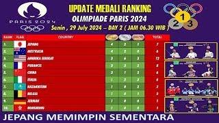 UPDATE TERBARU  PEROLEHAN MEDALI SEMENTARA OLIMPIADE PARIS 2024 DAY 2 - JEPANG MEMIMPIN SEMENTARA