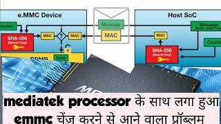 Expert Tips How to Verify LED TV CPU& EMMC