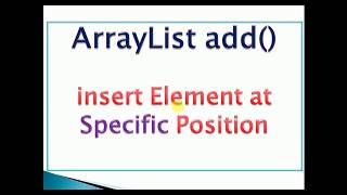How to add element at particular index in ArrayList Example  add Method in arraylist