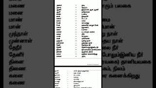 TNPSC TAMIL  ல ள ழ வேறுபாடு ர ற வேறுபாடு ந ண ன வேறுபாடு  tnpsc tamil