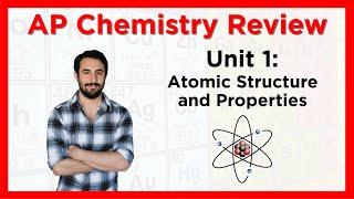 AP Chemistry Review Unit 1 Atomic Structure and Properties