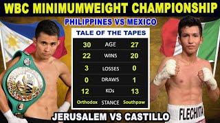 MELVIN JERUSALEM VS LUIS CASTILLO FIGHTS HIGHLIGHTS JERUSALEM vs CASTILLO LIVE  PINOY VS MEXICO