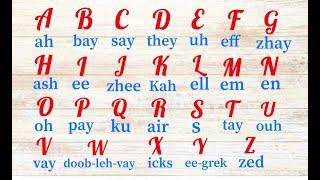Learn French  French for Beginners French Alphabet  L’ alphabet français  Pronunciation.