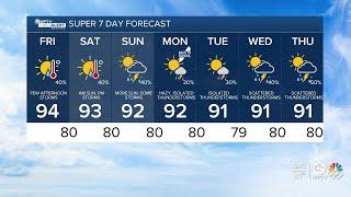 First Alert Weather Forecast for morning of Friday August 9 2024