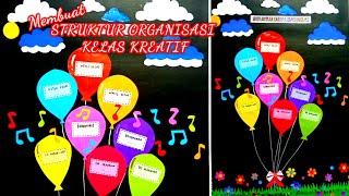 Cara Mudah Membuat Struktur Organisasi Kelas Kreatif  Hiasan Dinding Kelas Kreatif