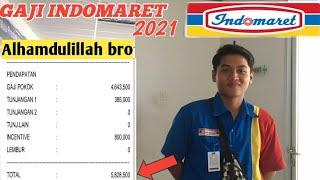 Gaji karyawan indomaret 2021