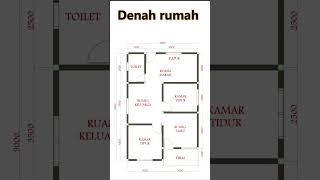 Denah rumah 6x9