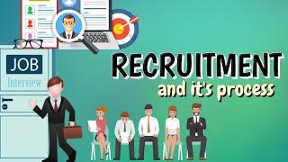 What is The Meaning of Recruitment? What is Recruitment Process Explained In A Simple Way  Easy