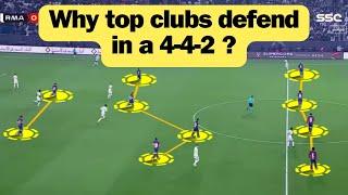 Why top clubs defend in a 4-4-2 formation?