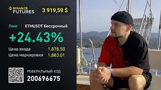 Трейдинг от поиска сделки до ПРИБЫЛИ на 3919$ за 21 секунду  Торговля на Binance  Криптовалюта