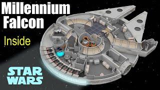 Whats inside the Millennium Falcon? Star Wars