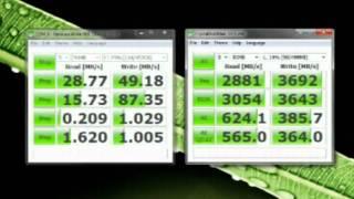 RAMDisk vs HDD Comparison