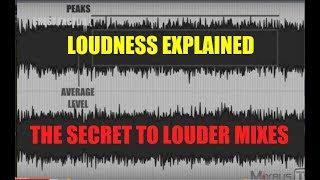 Loudness is not in Mastering Is all about the MIX The Secret to Louder Mixes Crest Factor