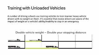 Stopping Distance – Heavy Vehicles