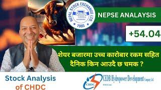 NEPSE Technical AnalysisNEPSE UpdateNEPSE Chart AnalysisCHDC Analysis Raju Paudel.