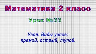 Математика 2 класс Урок№33 - Угол. Виды углов прямой острый тупой.