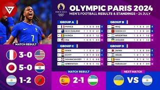  Results & Standings Table OLYMPIC PARIS 2024 Mens Football as of 24 July 2024  France vs USA