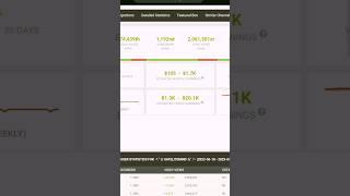 SocialBlade Earning vs Reality