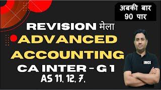 ADVANCED ACCOUNTING REVISION -  AS 11127