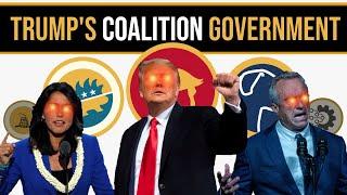 Trumps New Team Will Change US Politics Forever