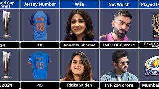 Virat Kohli vs Rohit Sharma  Ultimate Comparison - Stats Records & Achievements