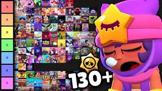 I Ranked ALL 132 Brawl Stars Animations