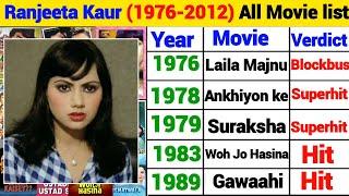 Ranjeeta Kaur 1976-2012 All Movie list Ranjeeta Kaur flop and hit All Movie list Ranjeeta Kaur