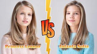 Princess Leonor VS Infanta Sofía Charming Transformation  From Baby To 2023